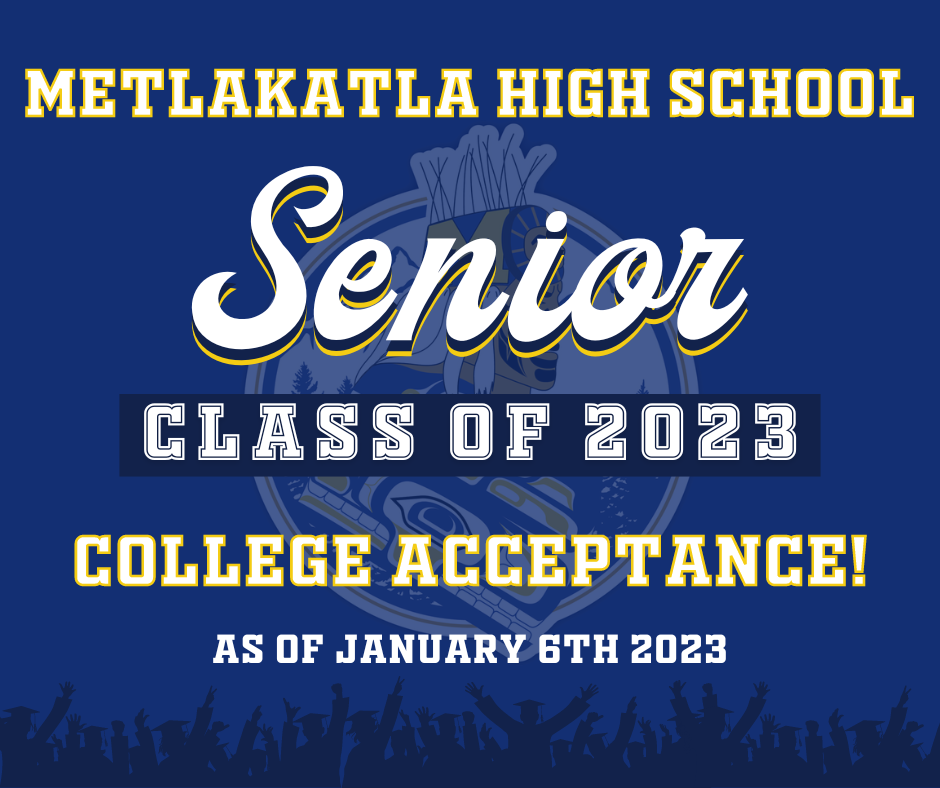 graphic with MHS senior class of 2023 college acceptance (as of January 6th 2023) with MHS logo of man in regalia and image of students in cap and gowns