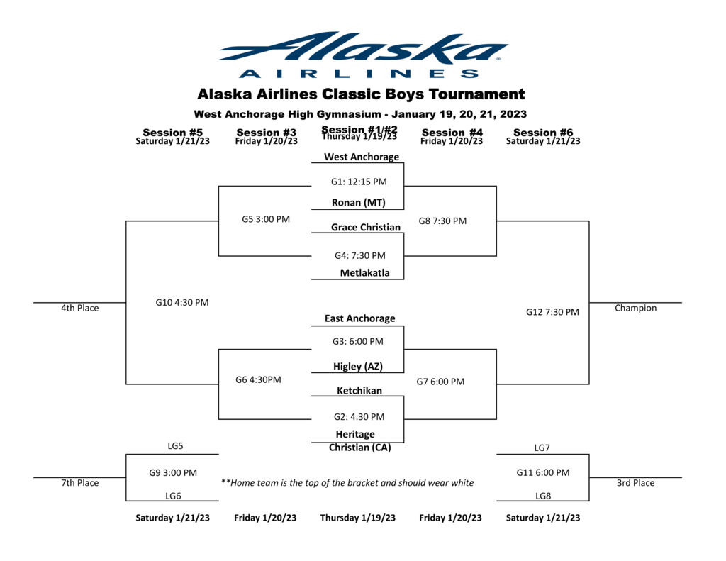 Alaska Airlines classic bracket BOYS. Link to pdf in text