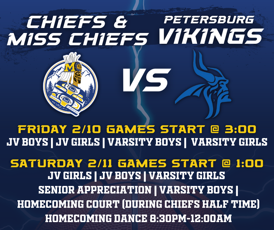 graphic with Game Day, Chiefs logo and Viking head logo, basketball with lightning