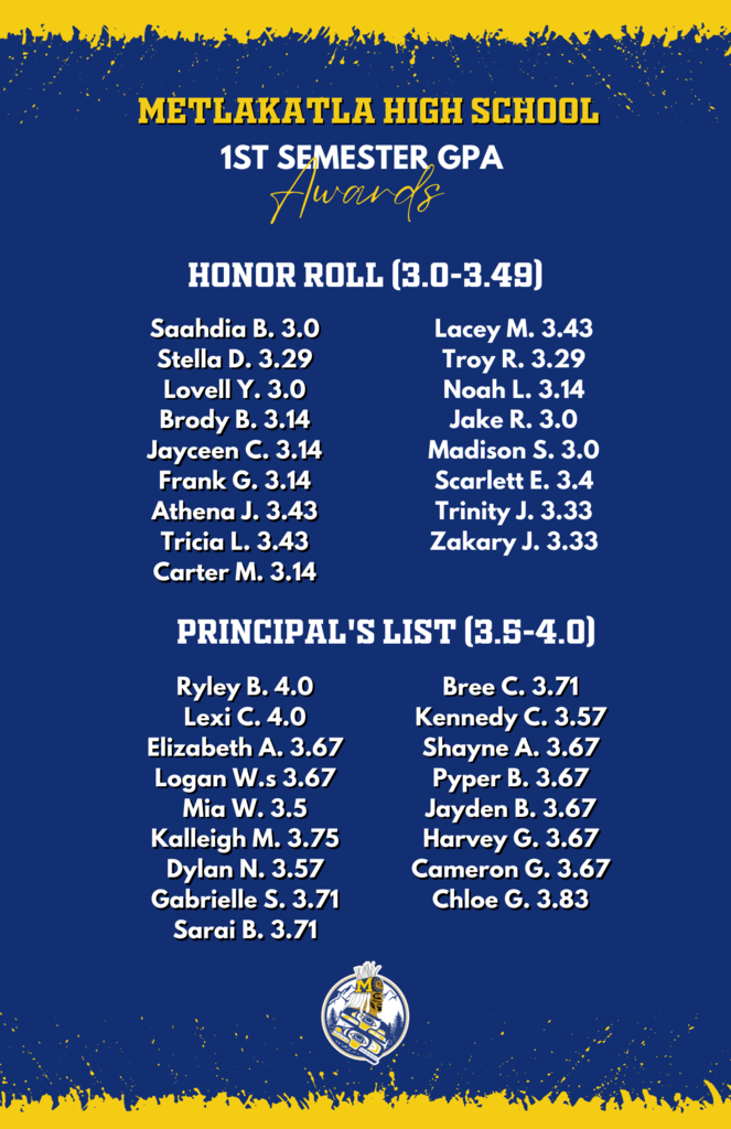 Graphic with honor roll and principal's list
