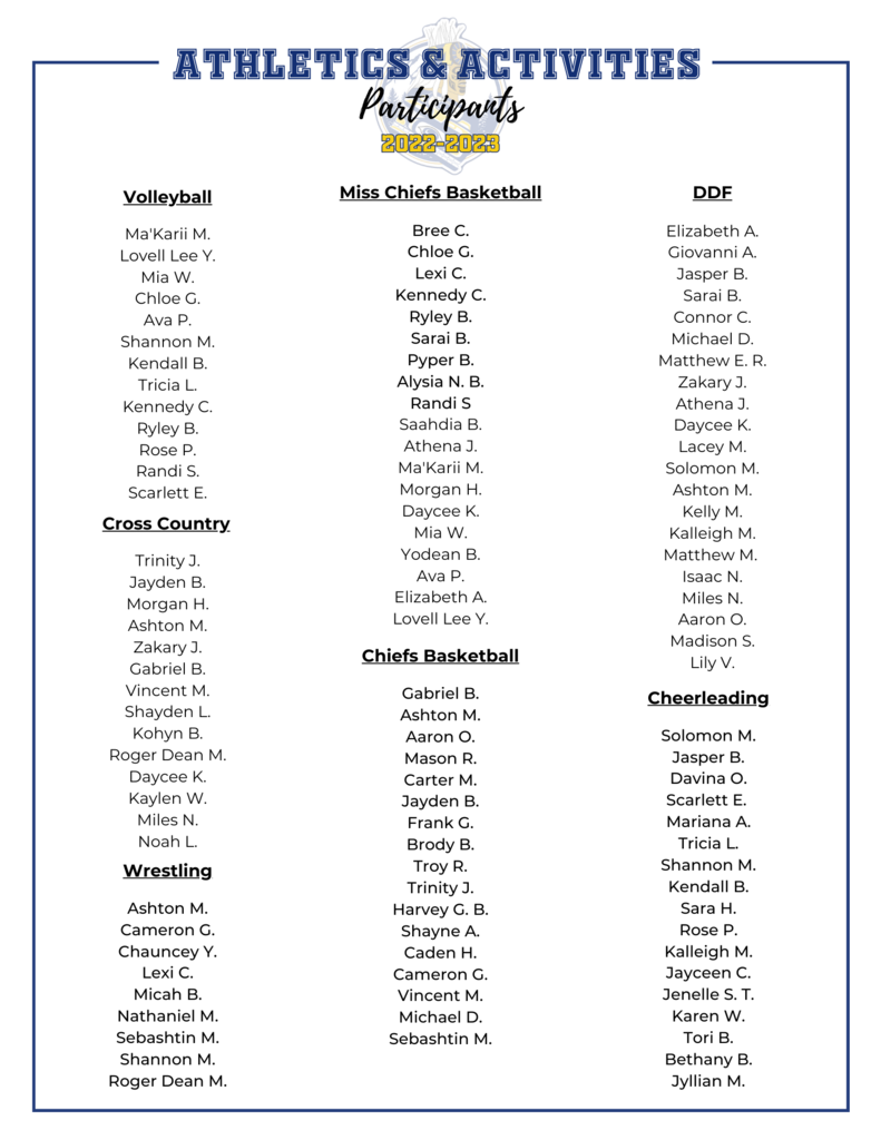 graphic with students names who participated in athletics and activities 2022-2023