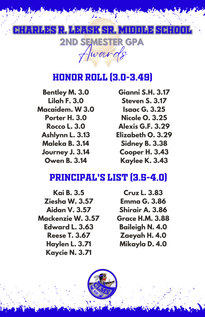 graphic with CLMS GPA awards.  Details in post